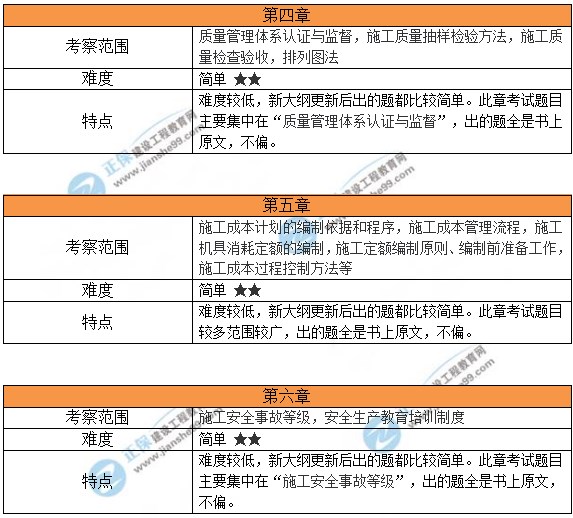 2024年新澳門免費(fèi)資料大全,詳細(xì)剖析解釋解答計(jì)劃_直觀版3.180