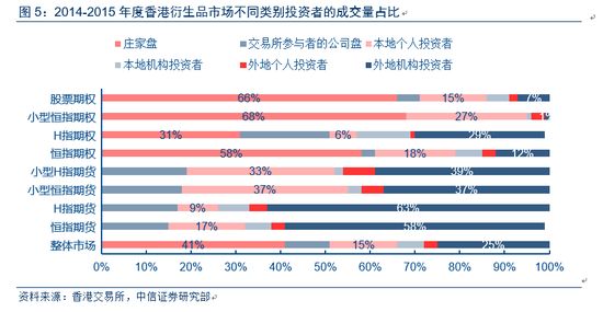 2024香港資料大全正新版,精確解答解釋落實(shí)_SE版54.318