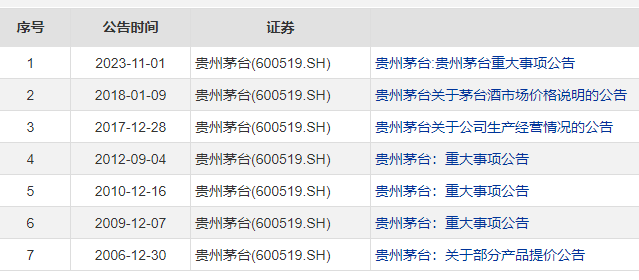 全年資料免費(fèi)大全,高效益的落實(shí)解答_復(fù)合版20.615