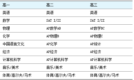 新澳天天開獎資料大全1052期,理論解答解釋定義_精確版32.744