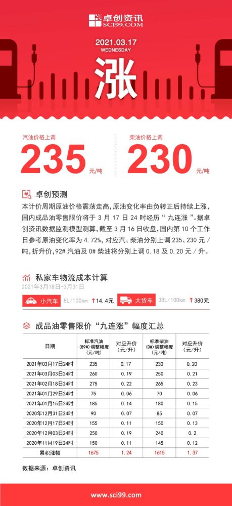 2024年澳門六今晚開獎結(jié)果,資源配置解答落實_伙伴款55.554