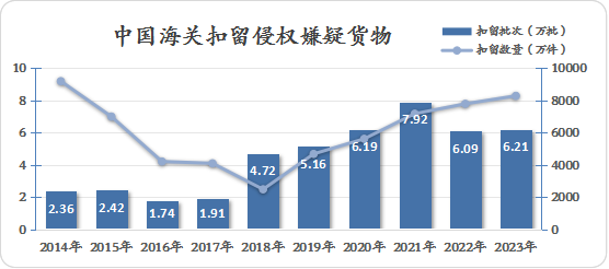 2024年11月8日 第51頁