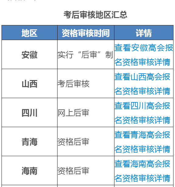 2024年新老藏寶圖71期,細(xì)微解答解釋落實(shí)_Chromebook99.458