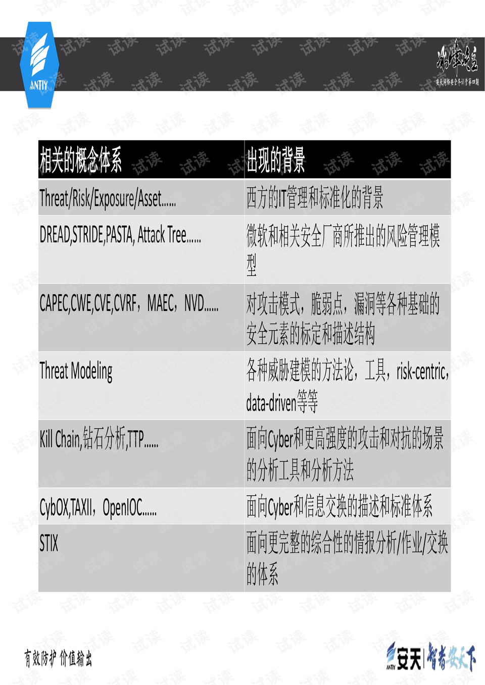 123696澳門精準資料大全,全方解答解釋落實_復刻款21.934