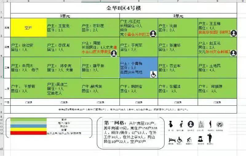 最準一碼一肖100%精準紅雙喜,定制解答解釋落實_試驗型78.861