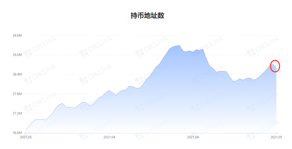 11月8日直招士官最新政策解讀，特性、體驗、競品對比及用戶群體深度分析