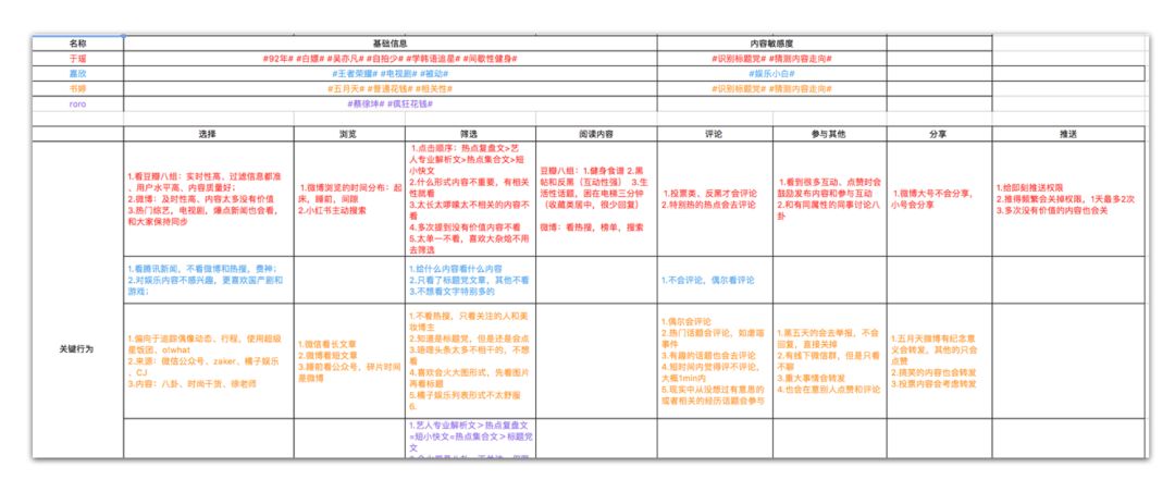 新奧門免費資料掛牌大全,科學(xué)解答定義解釋_日常版66.698