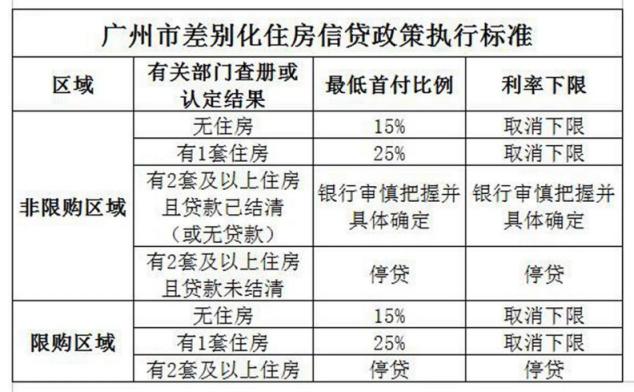 最新利率房貸下的自然美景探索，詩意人生與心靈之旅啟程