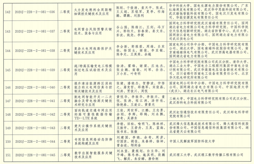 孟建桂新職務(wù)揭曉，11月8日開啟職業(yè)生涯新篇章