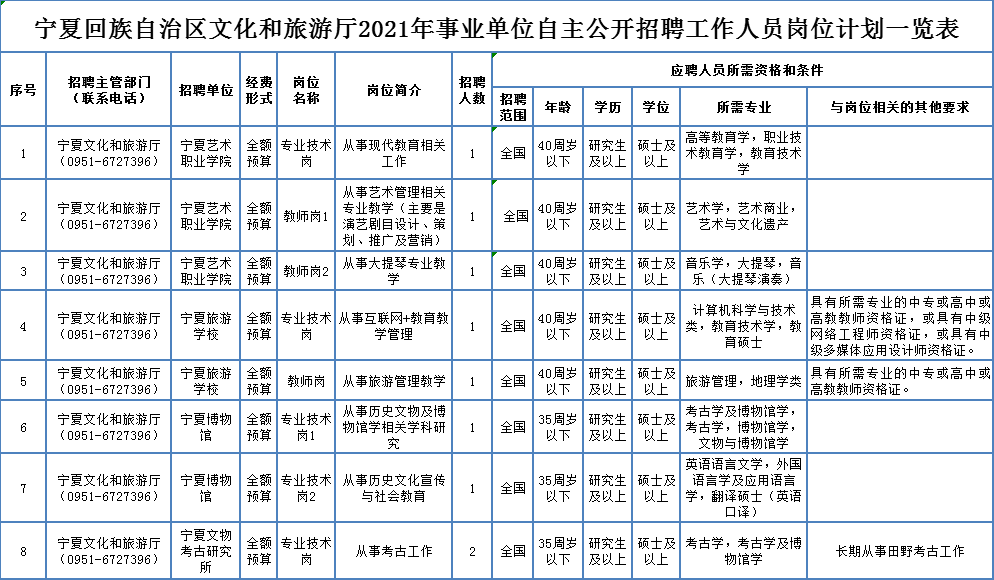 11月8日無錫裁剪崗位新機(jī)遇，學(xué)習(xí)變化，自信起航，實(shí)現(xiàn)職場夢想