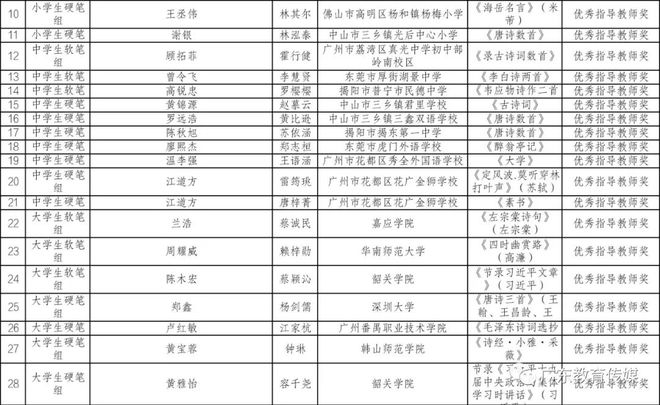 2024新奧正版資料免費(fèi),綜合評判標(biāo)準(zhǔn)_夢幻版BGC491.61