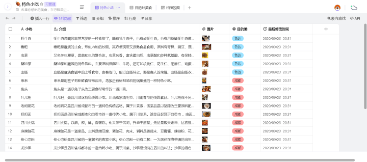 新奧門特免費(fèi)資料大全管家婆料,綜合數(shù)據(jù)說明_解放版BYJ559.66