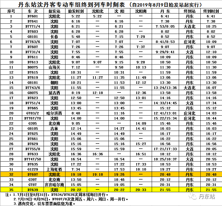 K267次列車時(shí)刻表更新紀(jì)實(shí)，時(shí)代印記與變遷軌跡