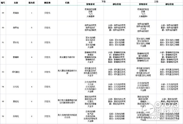 2024年11月9日 第74頁