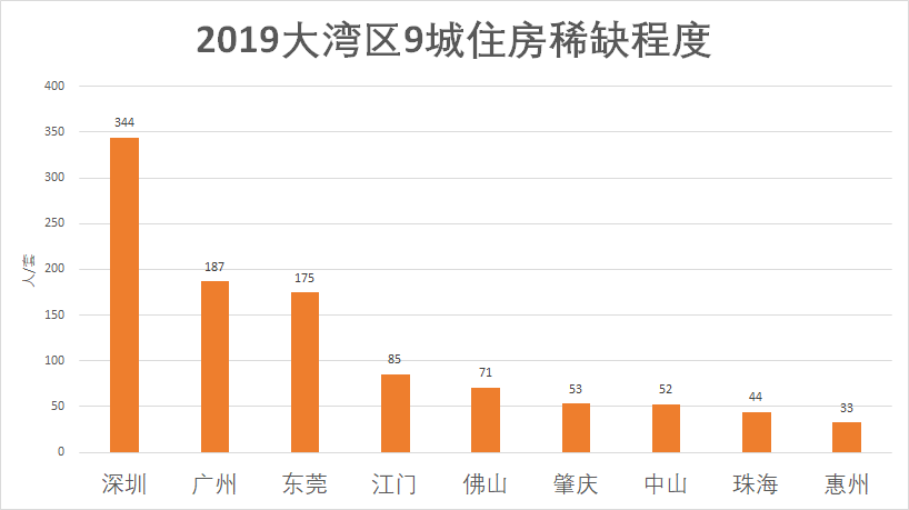 昆山城西最新房價動態(tài)，把握機遇，與時俱進，探尋自信與成就的力量