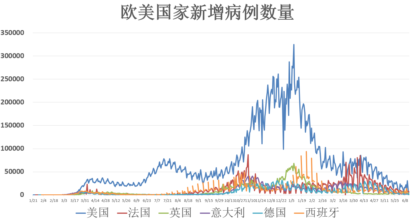 全球疫情最新動態(tài)，11月8日數(shù)據(jù)解析與應(yīng)對策略學(xué)習(xí)指南及增長趨勢分析