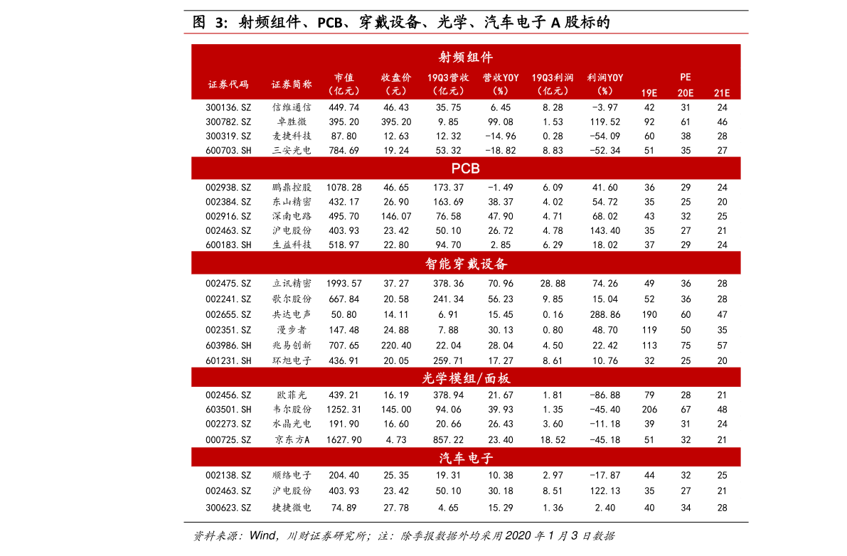 2024年11月9日 第64頁