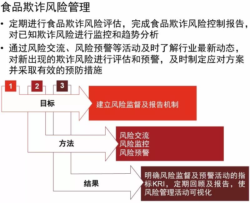 新澳精準(zhǔn)資料免費(fèi)提供網(wǎng),安全策略評估_標(biāo)準(zhǔn)版LME390.92