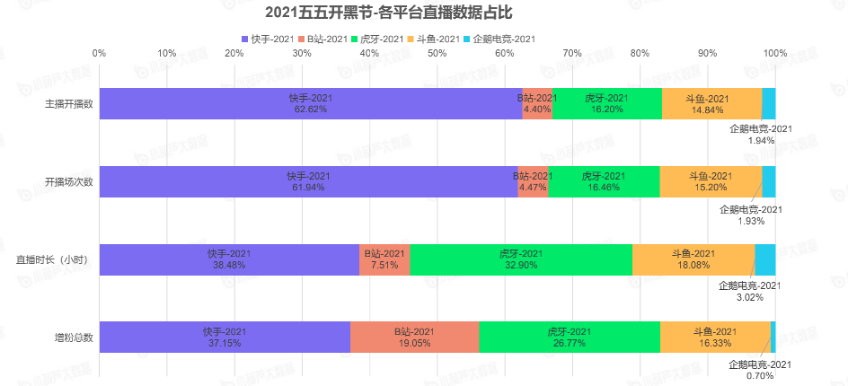 2024新奧精準資料免費大全,最新熱門解答定義_旗艦版JZS122.41