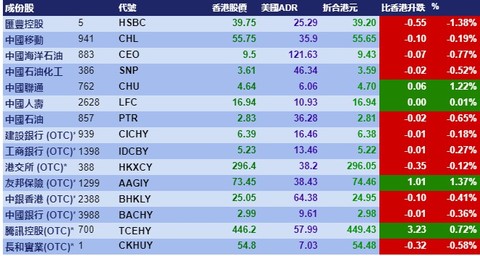 新澳門(mén)天天彩期期精準(zhǔn),最佳精選解釋_內(nèi)含版THW996.15