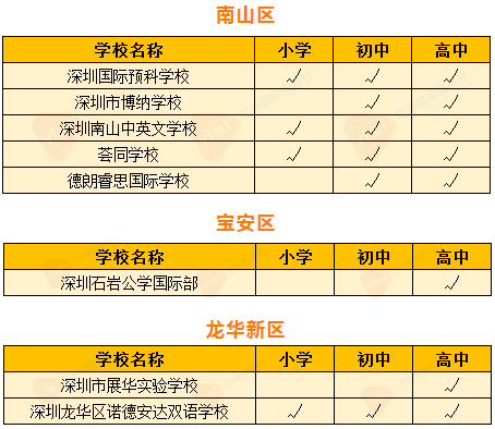 二四六香港全年資料大全,準(zhǔn)確資料解釋_精華版PFG186.02