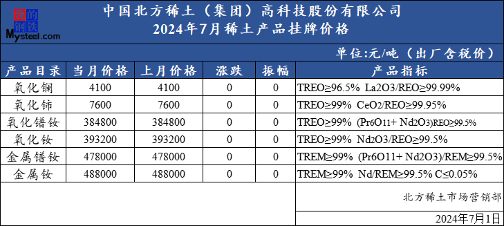 玉樹州最新任前公示發(fā)布，引發(fā)社會(huì)熱議