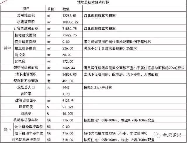 合肥最新房?jī)r(jià)走勢(shì)深度解析，揭秘最新動(dòng)態(tài)與背后的故事（11月8日）