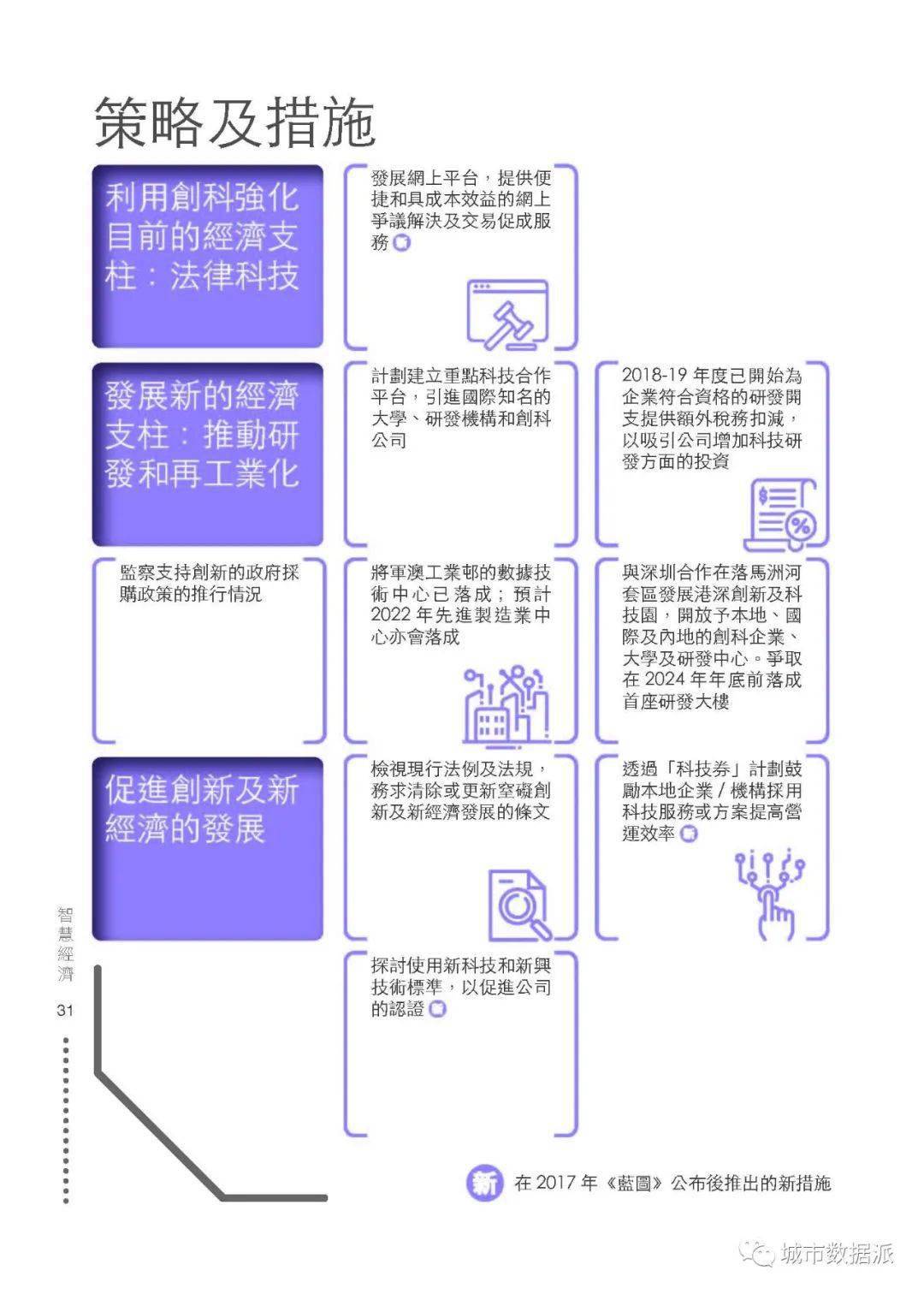 香港二四六資料精準(zhǔn)千附三險(xiǎn)，數(shù)據(jù)解析_真實(shí)KME909.47版