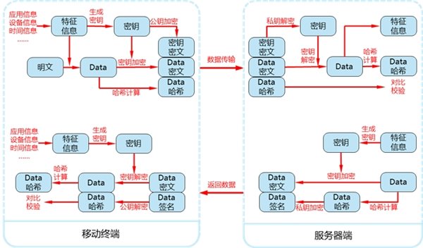 管家婆精準一碼資訊發(fā)布，安全評估策略核心版FZG396.09解讀