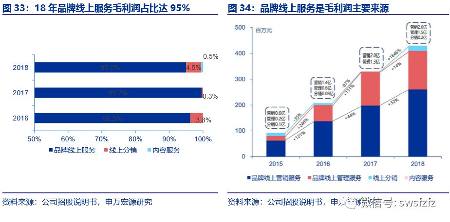 2024香港年度數(shù)據寶典：ISV334.69版深度解讀與管理指南