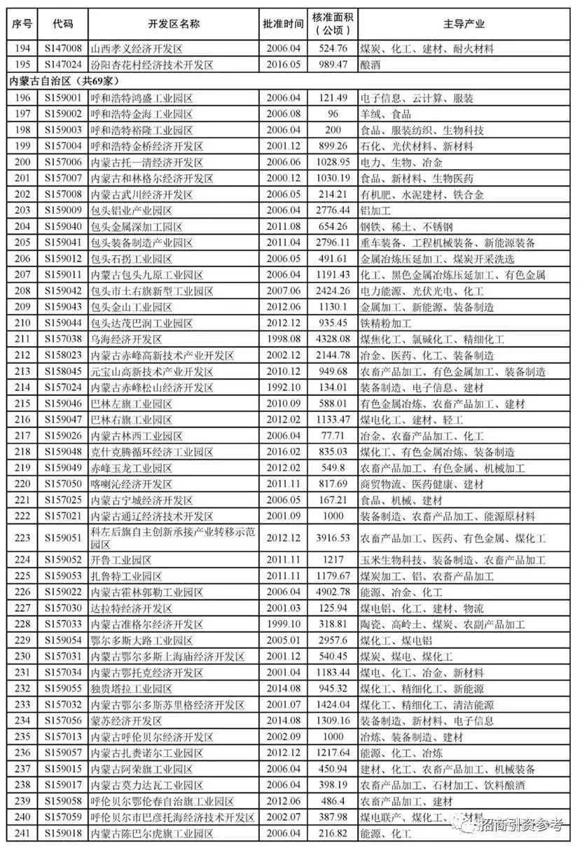 2024新奧官方正版資料免費集錦，中級版ZPS178.41評估解析