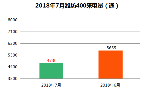 2023澳門4949免費(fèi)數(shù)據(jù)寶典，解析詳述薄荷版HVG942.26