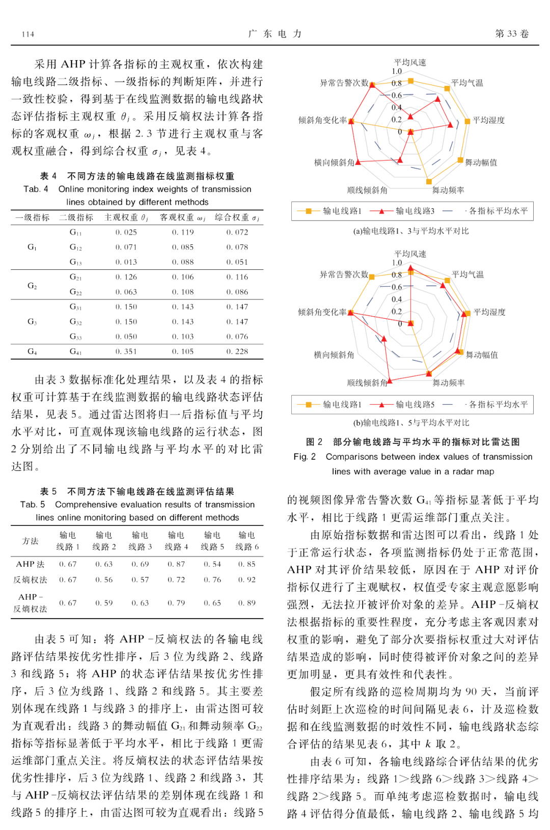 澳門今晚三肖兔羊蛇解析：狀態(tài)評(píng)估與NWR62.85揭秘