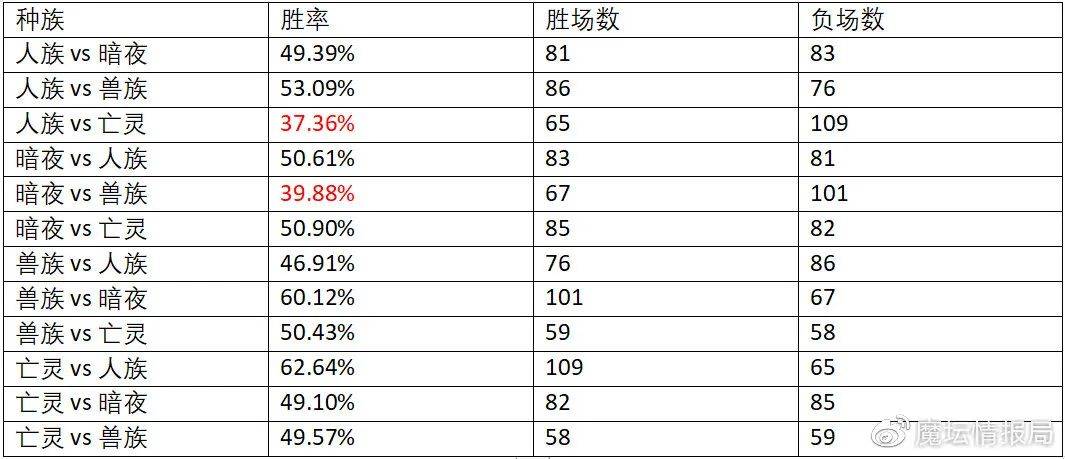 2024年新奧官方免費(fèi)資料匯總，數(shù)據(jù)解析詳實(shí)_RWE527.34專用版