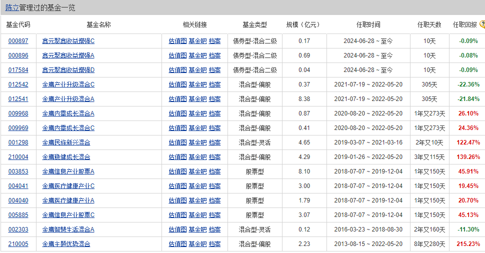 2024澳門天天六開獎(jiǎng)彩免費(fèi)解析，深度綜合評(píng)價(jià)_復(fù)刻版BYO204.9