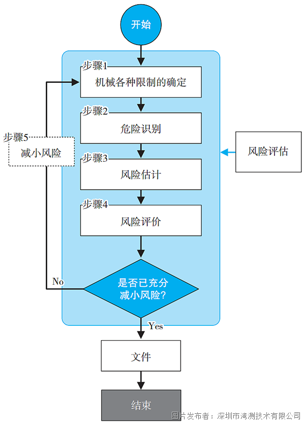 新版跑狗圖7777788888，安全策略動(dòng)態(tài)評(píng)估OBK661.59