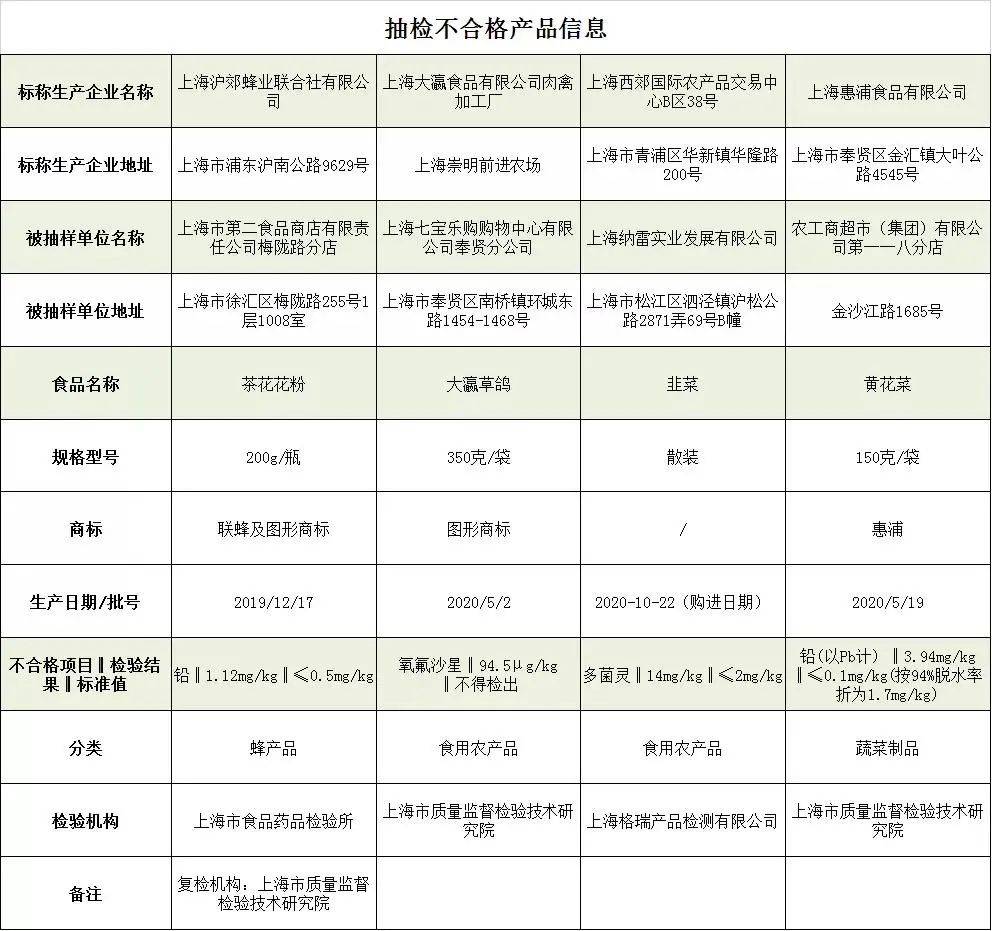 2024新奧免費(fèi)資料匯總：安全設(shè)計攻略深度解析_SIH730.71安全版