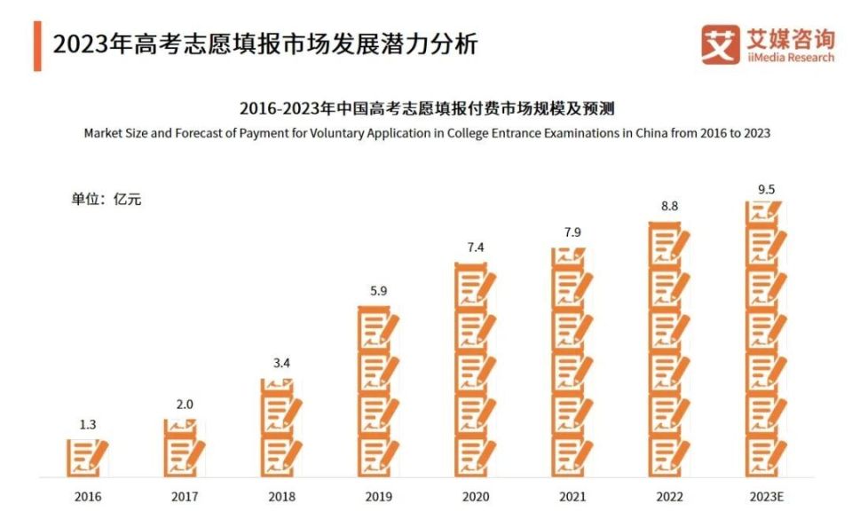 新奧門免費(fèi)資料一覽：歷史開獎馬數(shù)、全面策略解讀_網(wǎng)絡(luò)版