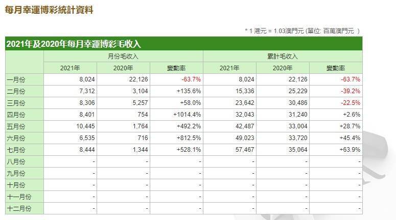 2024年澳門每日好運連連，深度解析解答速覽_LAD270.42極速版