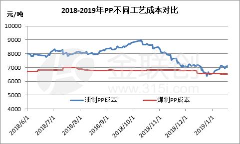 11月8日橫山煤炭最新價(jià)格查詢指南，快速掌握初學(xué)者必備技能