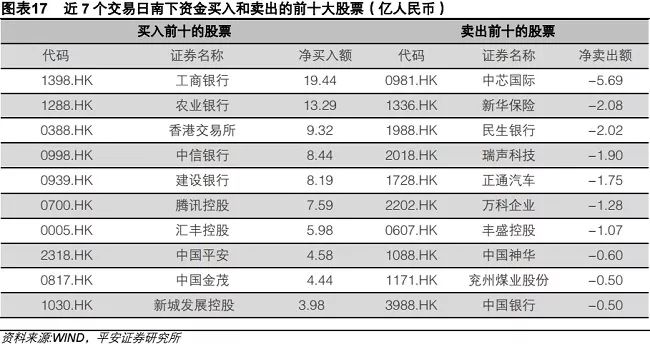 2024天天彩全面免費(fèi)資料解析，RPE152.99數(shù)據(jù)資料詳釋