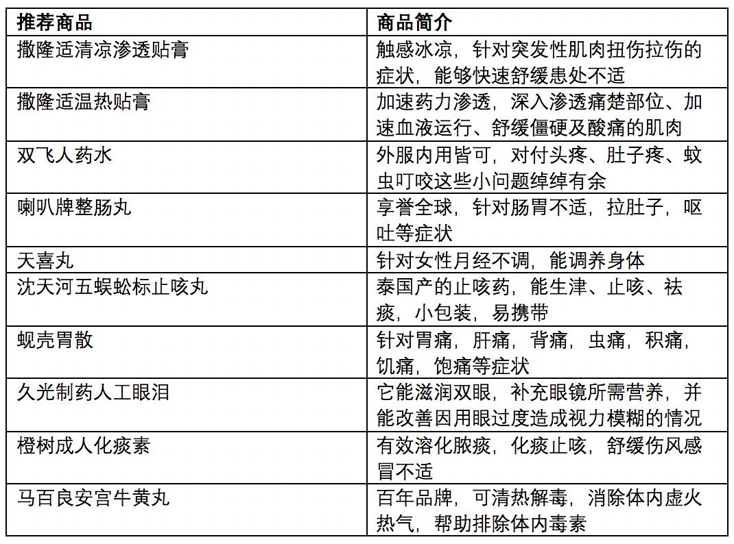 2024澳門每日六次開(kāi)獎(jiǎng)解析，安全策略揭秘_專家版UXS947.52