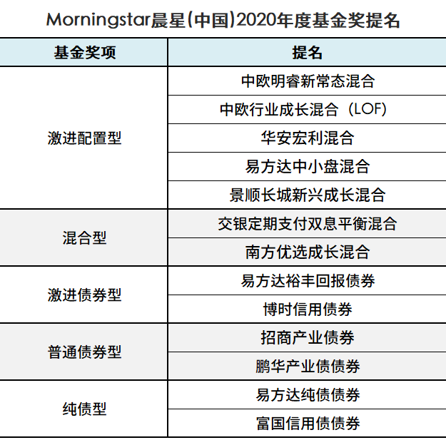 管家婆精準一碼預測，評估準則：LHV818.54適中版