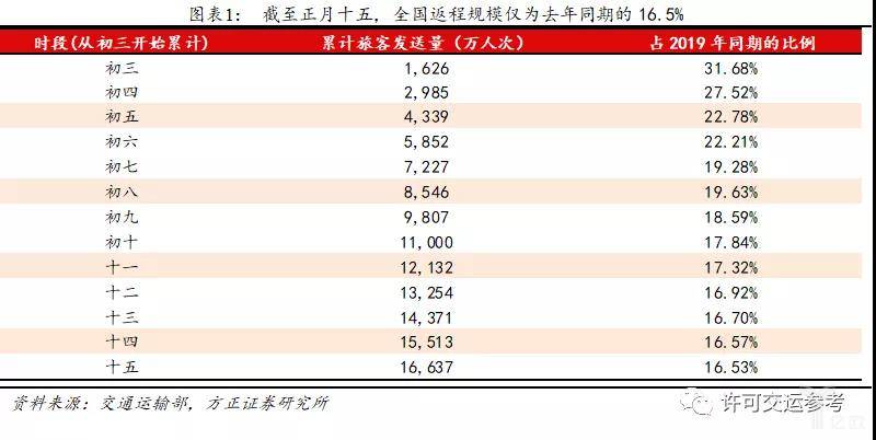 2024澳門好彩天天精選53期數據解析_嚴選版YDU698.51