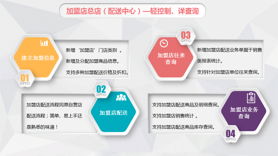 管家婆100%中獎(jiǎng)，HEP856.74普及版安全評(píng)估攻略