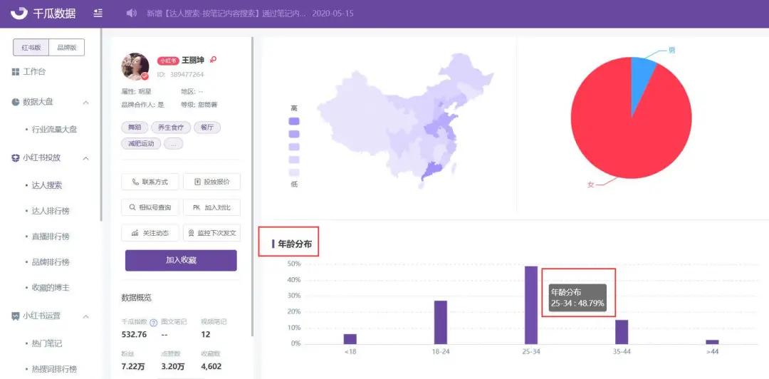 265期免費(fèi)精準(zhǔn)資料新澳奉獻(xiàn)，YCR951.13親和版數(shù)據(jù)分析