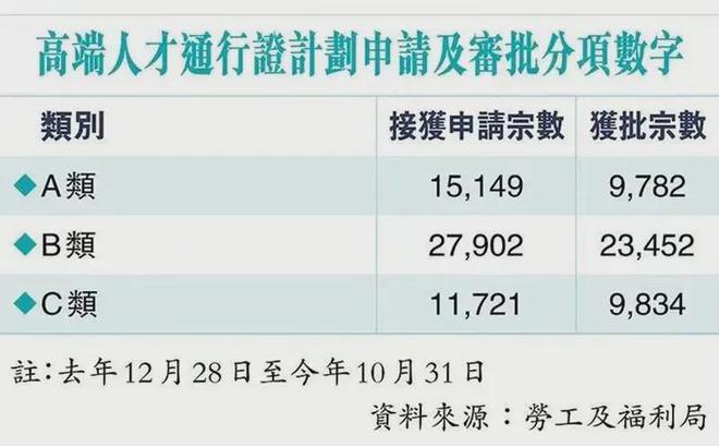 香港資料精準(zhǔn)預(yù)測(cè)二四六期，附三險(xiǎn)保障，熱門圖庫(kù)解答_企業(yè)版YEF918.88