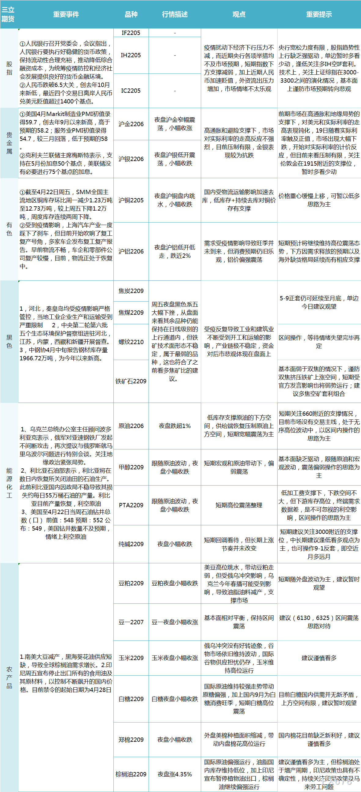 二四六香港資訊精準(zhǔn)全覽，含三項(xiàng)保障解析_企業(yè)版KJL284.14綜合評(píng)估