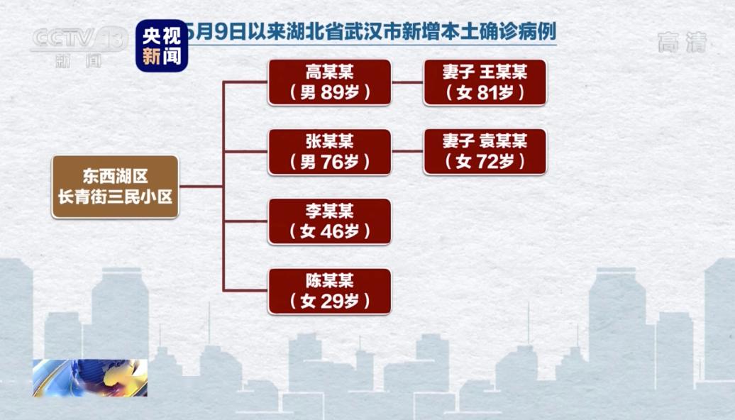 疫情下的溫馨日常，一場突如其來的熱搜之旅（最新疫情動態(tài)報(bào)道）