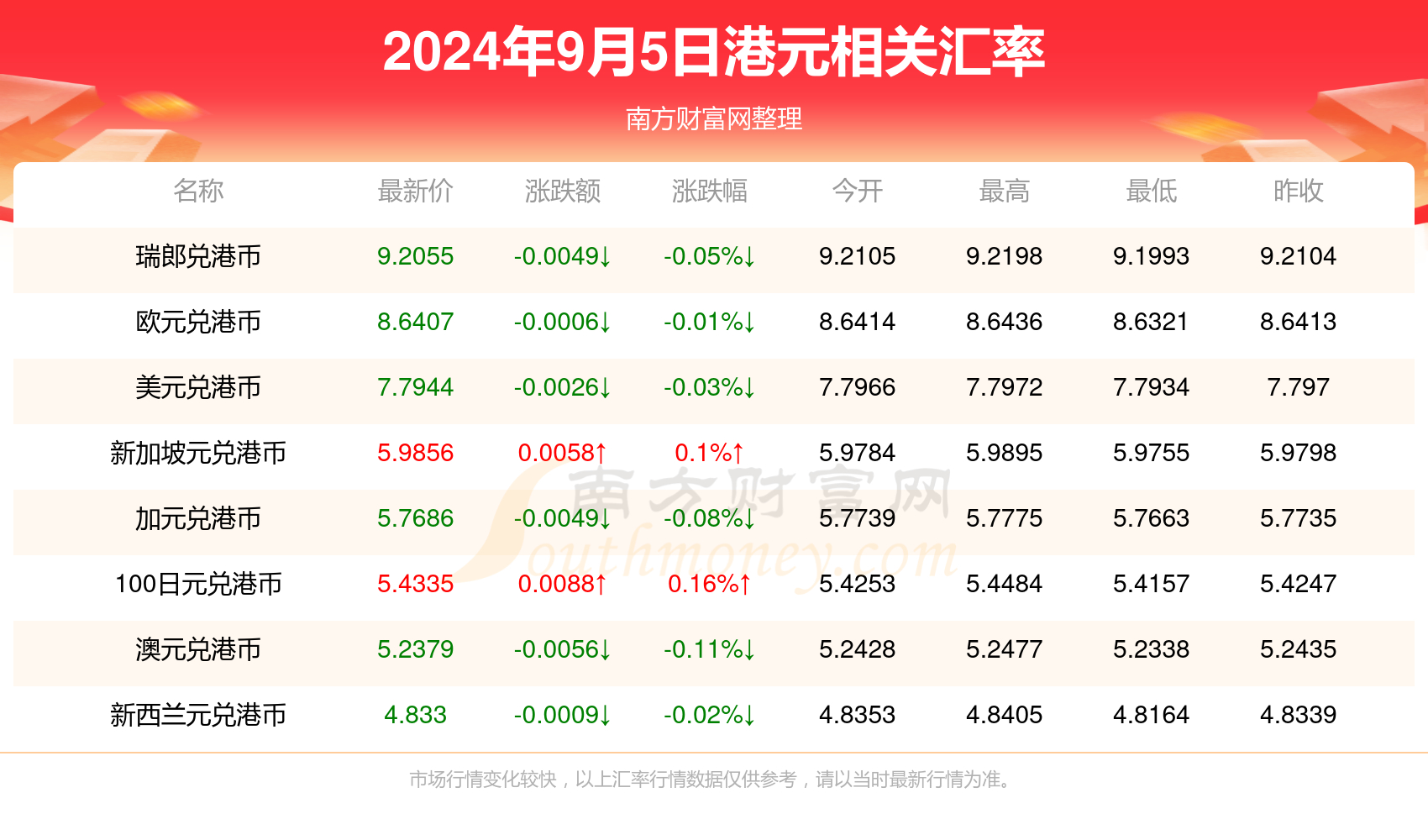 2024年11月9日AG最新科技產(chǎn)品評測，開啟未來科技嶄新篇章